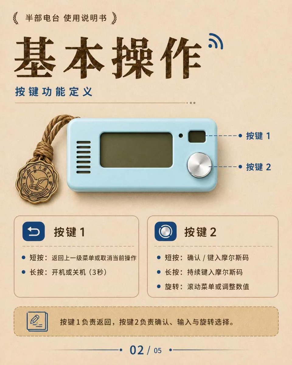 _a_wing's tweet photo. 我们最近用 esp32 做了个非常简单的《半步电台》文创产品
经过这几天彻夜不眠的努力,我们终于交付了全部的订单
与此同时,我们还有一批尾货库存,大概有三百个,如果有推油��要,可以在合作的代理商那里下单购买
(当然,就算是熟人也没有折扣,因为是成本价 https://t.co/MqhTnoIOQF