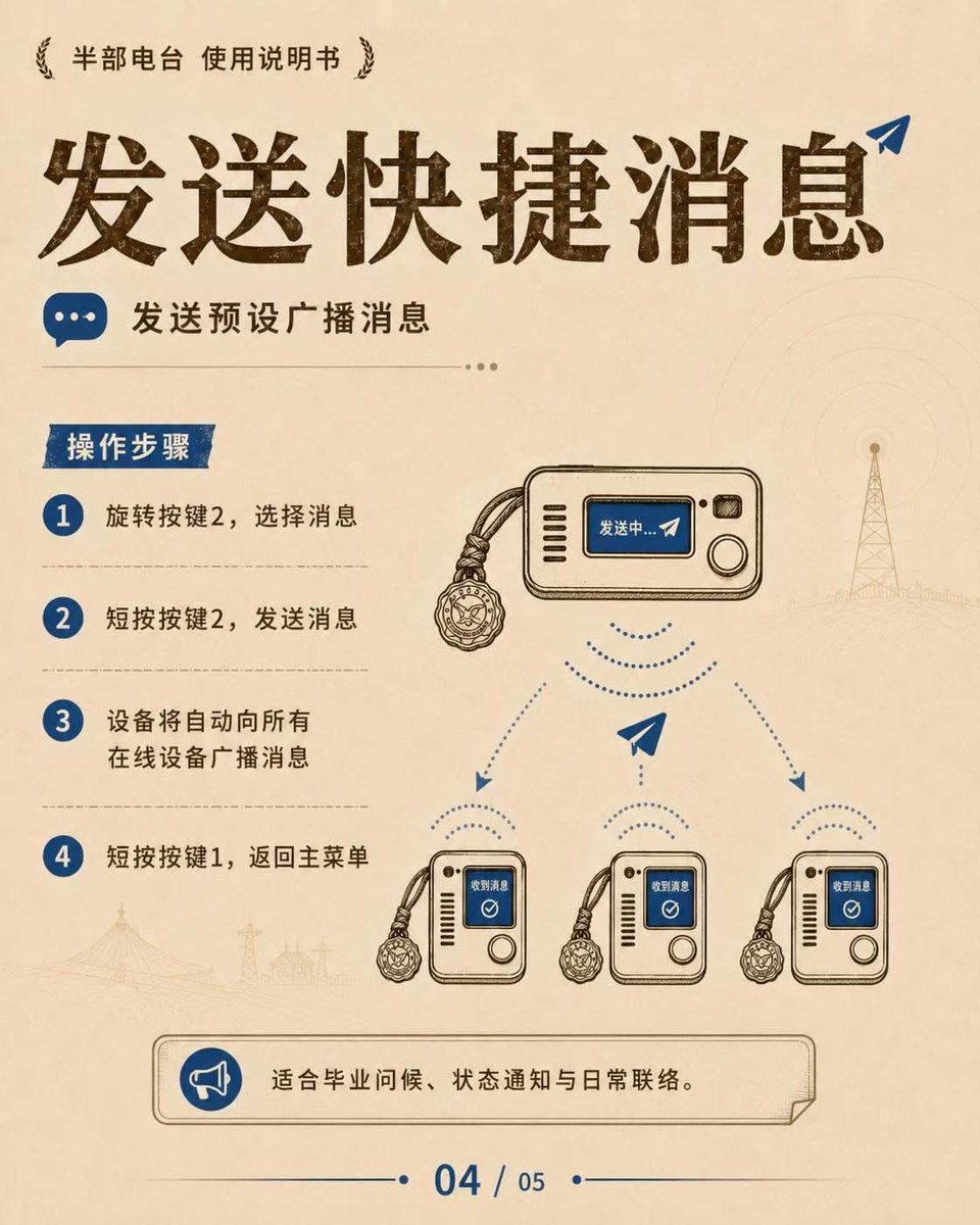 _a_wing's tweet photo. 我们最近用 esp32 做了个非常简单的《半步电台》文创产品
经过这几天彻夜不眠的努力,我们终于交付了全部的订单
与此同时,我们还有一批尾货库存,大概有三百个,如果有推油��要,可以在合作的代理商那里下单购买
(当然,就算是熟人也没有折扣,因为是成本价 https://t.co/MqhTnoIOQF