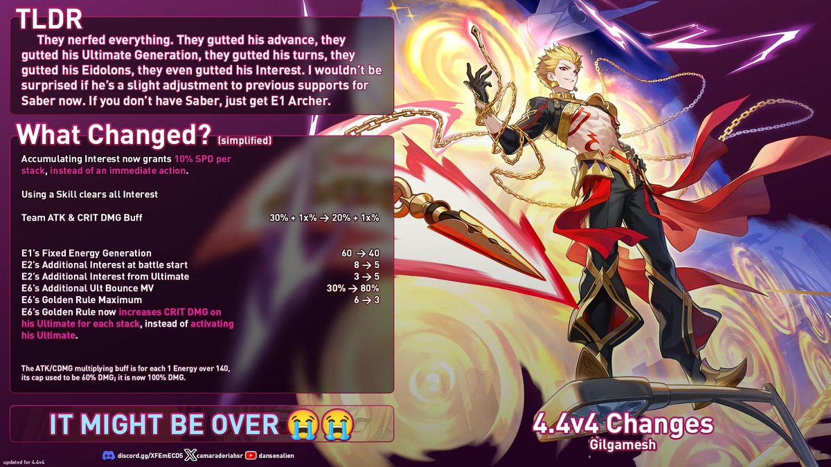 camaraderiahsr's tweet photo. there really was no point of this
they spent the past 3 weeks getting rid of infinite loops instead of just making a character that was synergistic to saber. its annoying to think about https://t.co/wreoaEpxGP