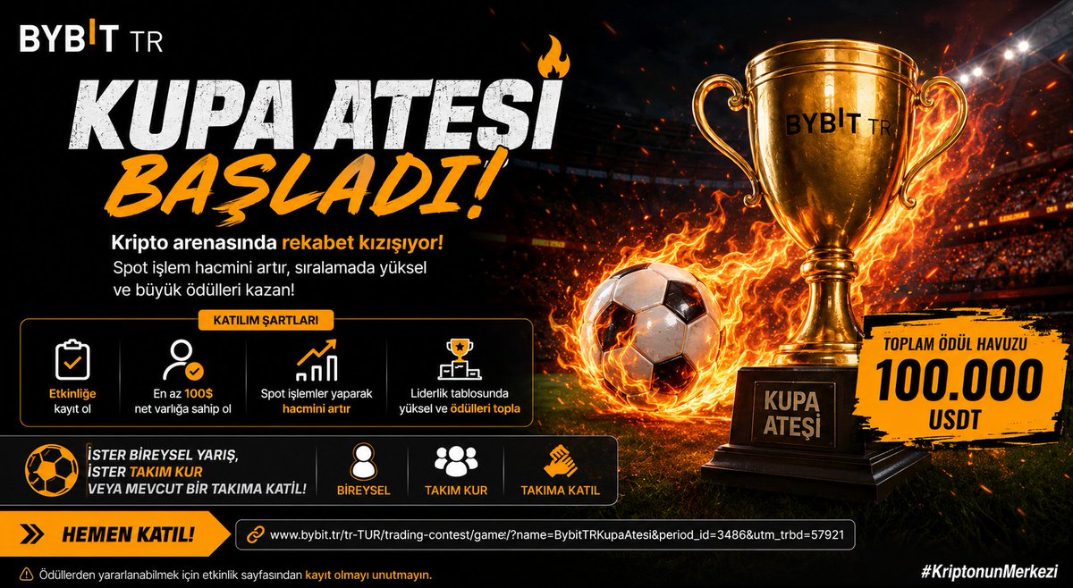kriptonunmerkez's tweet photo. 🔥#BybitTR #KupaAtesi BAŞLADI!
(100.000$ Ödül Havuzu)

✅100$ net varlığa sahip ol, spot işlem hacmi yap, liderlik tablosunda yüksel, ödülleri kap!

👤İstersen bireysel yarış, 
👥istersen kendi takımını kur/bir takıma katıl.

🔗: https://t.co/Lo7TYIg4eu

#Kripto #Trading #bist100 https://t.co/Oy07vKdaQV
