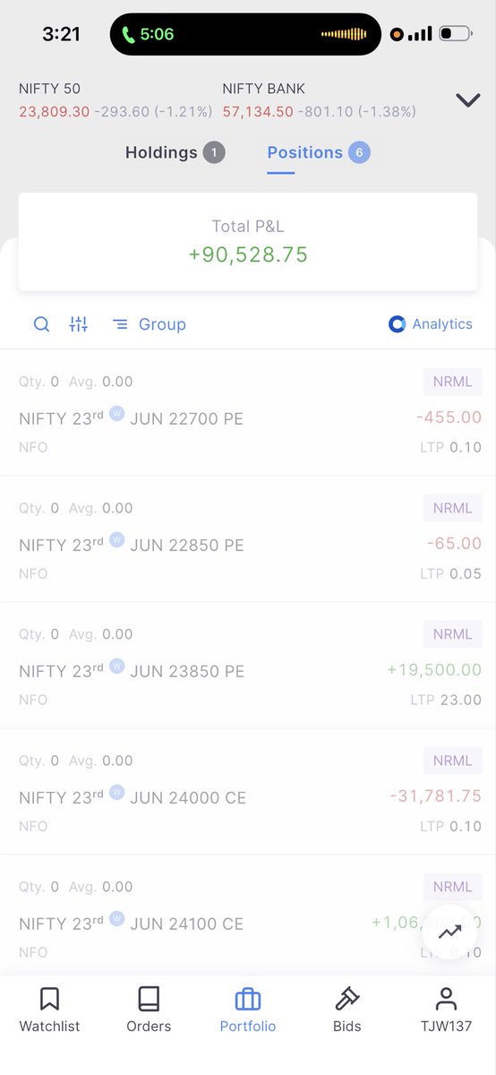 PrOtradingbx tweet picture