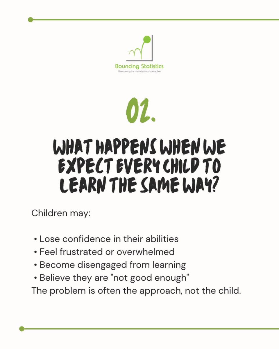 BouncingStats's tweet photo. Every child learns differently and that's something to celebrate.

At Bouncing Statistics, we believe that learning is not about fitting children into one mould.

#BouncingStatistics #EducationMatters #ChildDevelopment #LearningSupport #StudentSuccess https://t.co/L0wJLC5yzr