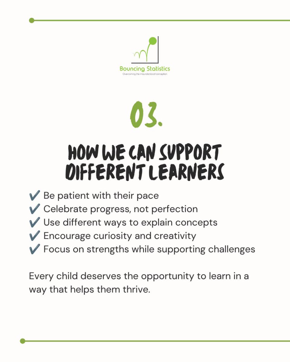 BouncingStats's tweet photo. Every child learns differently and that's something to celebrate.

At Bouncing Statistics, we believe that learning is not about fitting children into one mould.

#BouncingStatistics #EducationMatters #ChildDevelopment #LearningSupport #StudentSuccess https://t.co/L0wJLC5yzr