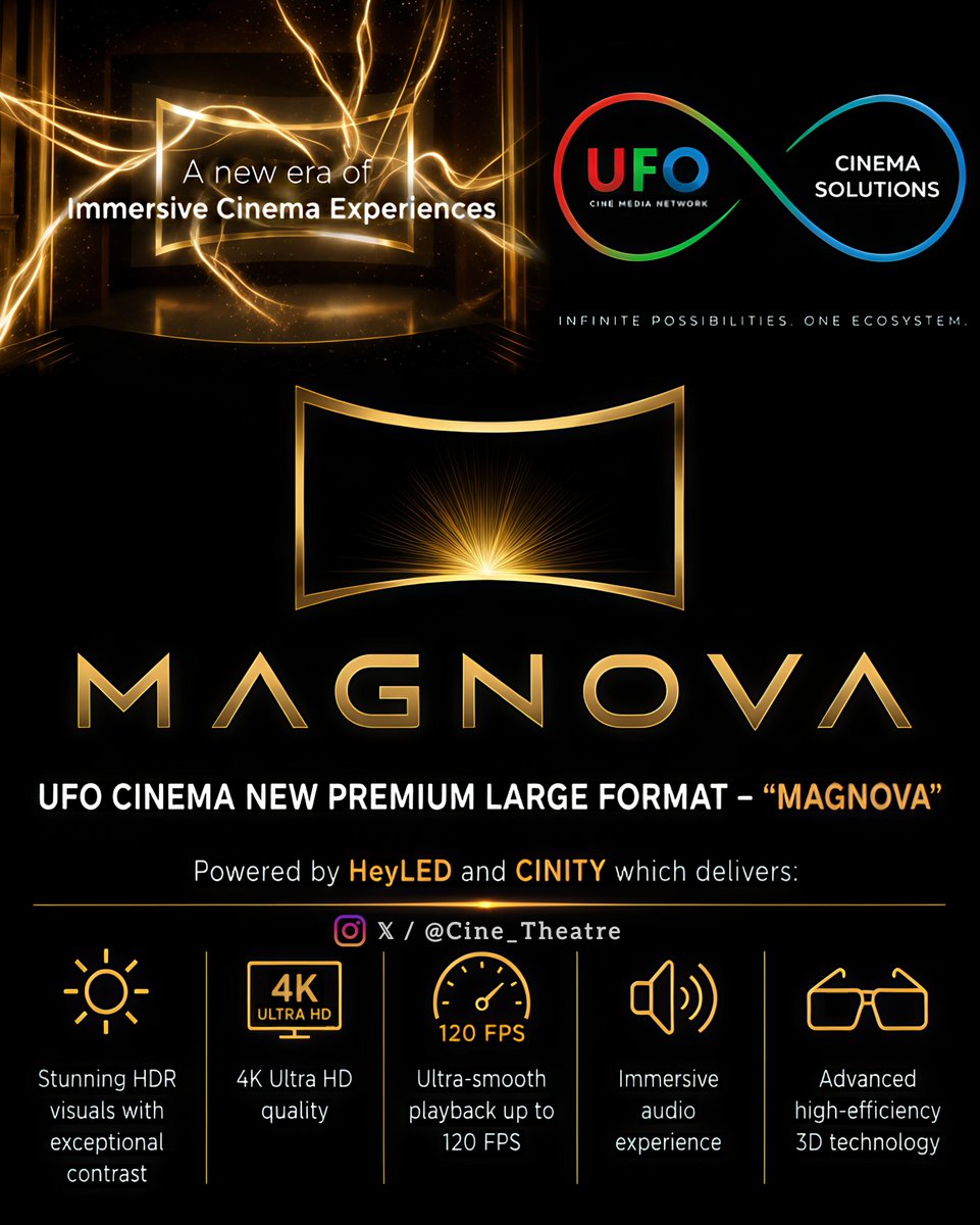 CINE_Theatre's tweet photo. UFO Moviez announces its new Premium Large Format (PLF) — MAGNOVA 🔥
Powered by HeyLED & CINITY
#MAGNOVA features:
- Stunning HDR visuals with exceptional contrast
- 4K UHD clarity & Immersive audio
- Ultra-smooth playback up to 120 FPS
- Advanced high-efficiency 3D technology https://t.co/eMHFAcr9NC