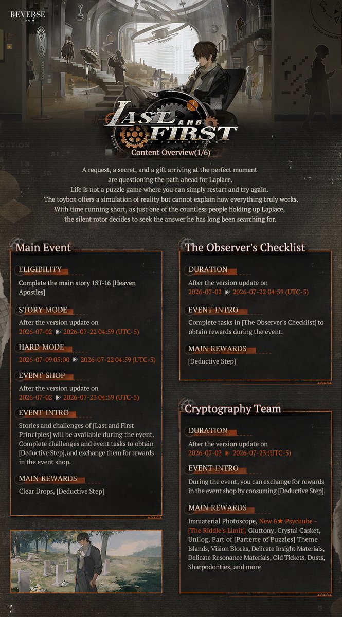 Reverse: 1999 | Version 3.6 Available July 2nd tweet media