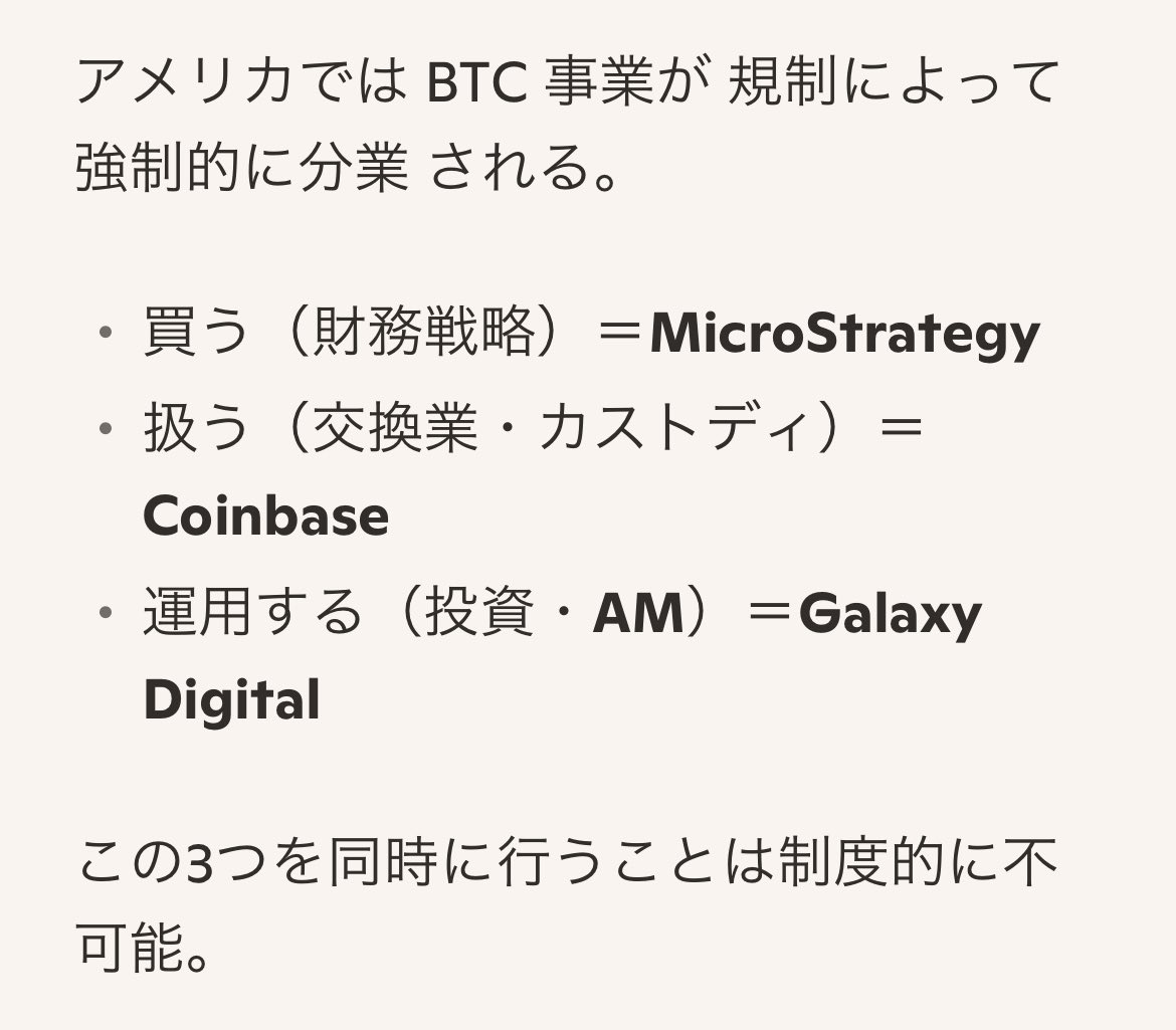 shvofhd's tweet photo. メタプラの垂直統合とは何か。
米国ではBTCを
買う＝Strategy
扱う＝Coinbase
運用する＝Galaxy Digital
この3つは規制の壁によって分業せざるを得ない。日本では規制の違いを利用してメタプラが一社で統合する。自前で揃える事で利幅を最大限取れる。サイモン社長が日本を選んだ理由の一つ。 https://t.co/laQa5rpcSh