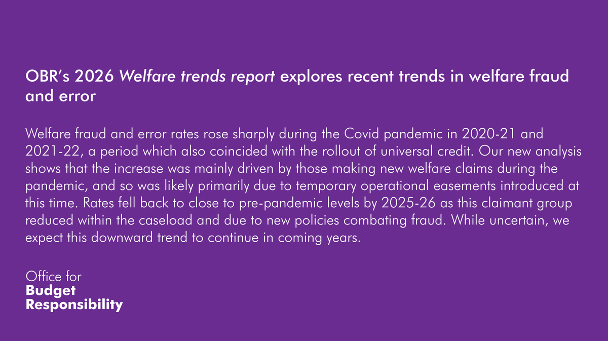OBR_UK's tweet photo. Welfare trend report 2026 now published.

This edition examines the drivers of recent trends in welfare fraud and error, with a particular focus on the pandemic and the move to universal credit.

Read the full report on our website: https://t.co/ENV0ulu2VM https://t.co/XpvHZtwxhQ
