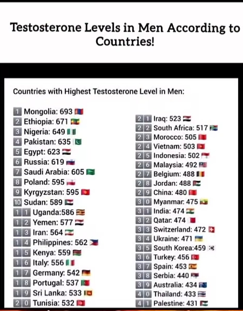 a_manofdust's tweet photo. No wonder why Pakistan's population is sky-high 😛 https://t.co/MeRlZO6Z35