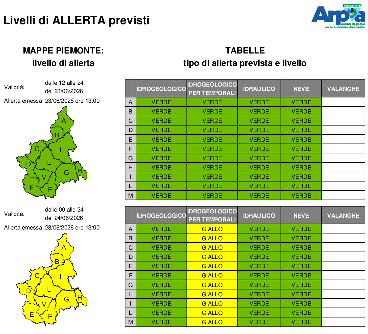 ArpaPiemonte's tweet photo. Domani allerta gialla per temporali. Oggi rovesci e temporali moderati o forti su zone montane e pedemontane, in possibile sconfinamento sulle pianure. Domani instabilità più marcata e diffusa con temporali anche di forte intensità con fulminazioni, grandinate e raffiche di vento https://t.co/lwjE5W8fAk