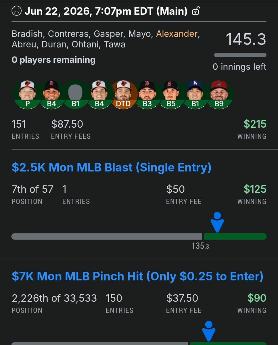 AJG_DFS's tweet photo. New Banner. Same Results.

Shoot a DM to join us.

#Fanduel #DFS #Draftkings #MLB https://t.co/3WbLmxiSLw