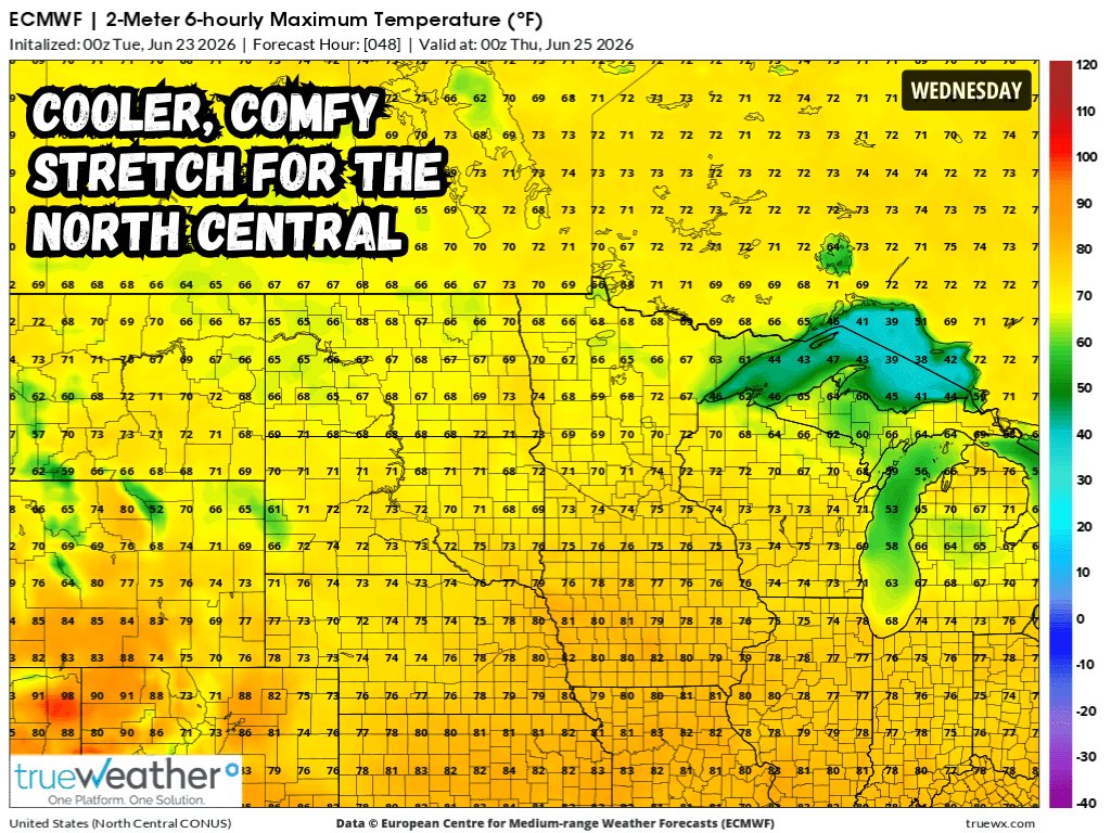 MarkShanaberger's tweet photo. A cooler stretch holds across the #CentralUS and parts of the #Midwest through the end of the work week. Highs in the northern and central Plains should generally run in the 60s and 70s, about 5-10° below normal, with some spots closer to 15° below for late June. #Weather https://t.co/cZXObyeSts