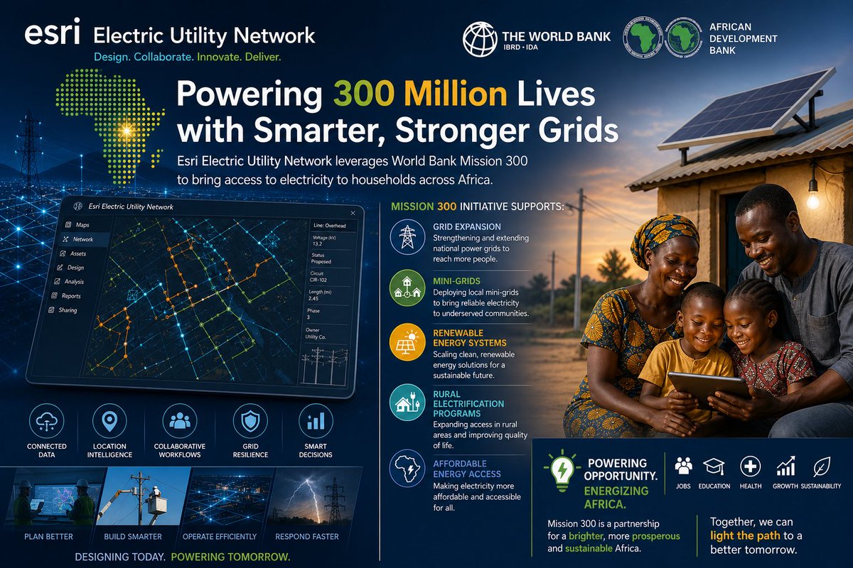 Geospatial_Tz's tweet photo. @Esri @WorldBankGroup @AfDB_Group @IFC_org 
@Tanescoyetu The future of Africa is in our hands https://t.co/BJOGHO5Mtm