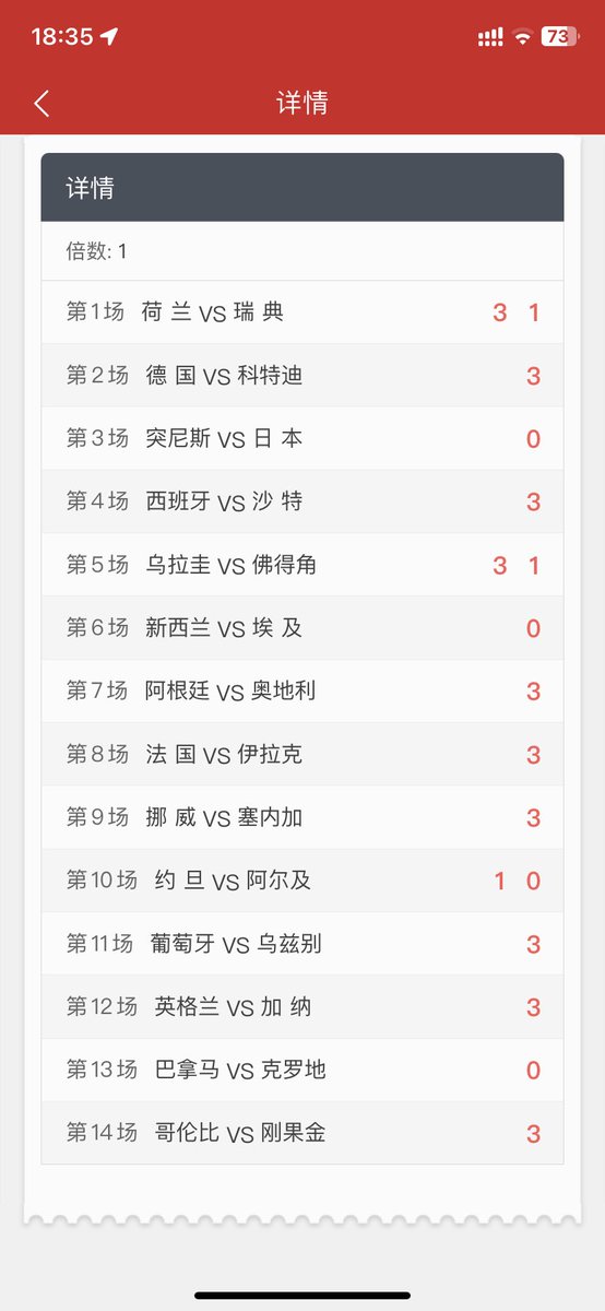 ohmygod136's tweet photo. @qmzqsd888 看看我的14场传统足球，已经中了十场，还剩最后四场 https://t.co/1mZC5WukSm