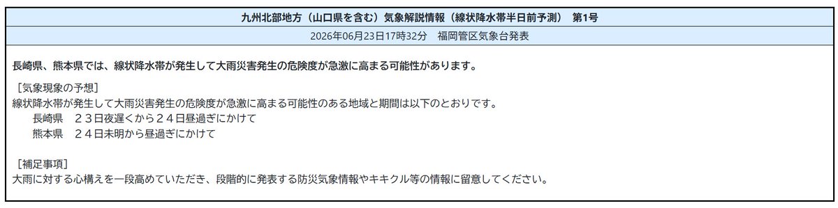 TRCatYNU's tweet photo. 【#線状降水帯 予測】長崎県では23日夜遅く～24日昼過ぎ、熊本県では24日未明～昼過ぎにかけて、線状降水帯が発生するおそれがあるとして気象庁が予測情報を出してします。暗い間に雨がひどくなる見通しのため、「もし夜中に状況が悪化したらどうするか」をあらかじめ考えておくだけでも防災になります https://t.co/xBDIykev0x