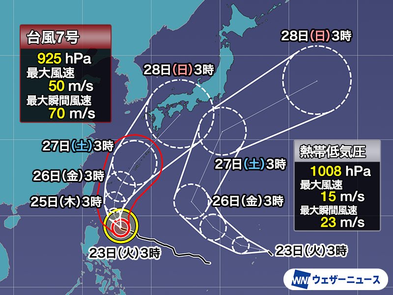 R31HOUSE's tweet photo. D1GPに合わせて、台風が追走🌀🌀しながら、筑波に向かっています！
どんな週末になるのか⁉️
#D1GP https://t.co/6lpARO5oqg