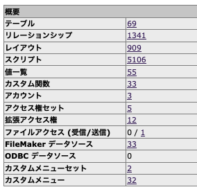 MathTanaka2017's tweet photo. ザ・デザインレポート！www
敢えて何も言うまい

#FileMaker #ファイルメーカー https://t.co/TbB78ghK6f