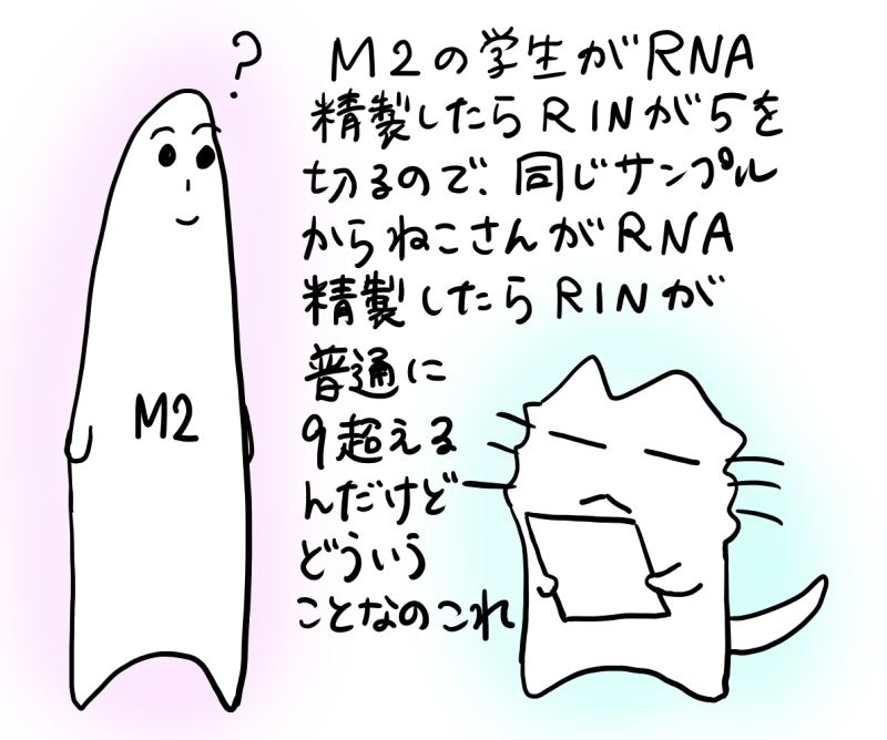 biomedcircus's tweet photo. 『脱力系イラスト：ねこのラボ日誌』
（第195回：なぜなのか） https://t.co/xHMjvkmHYC