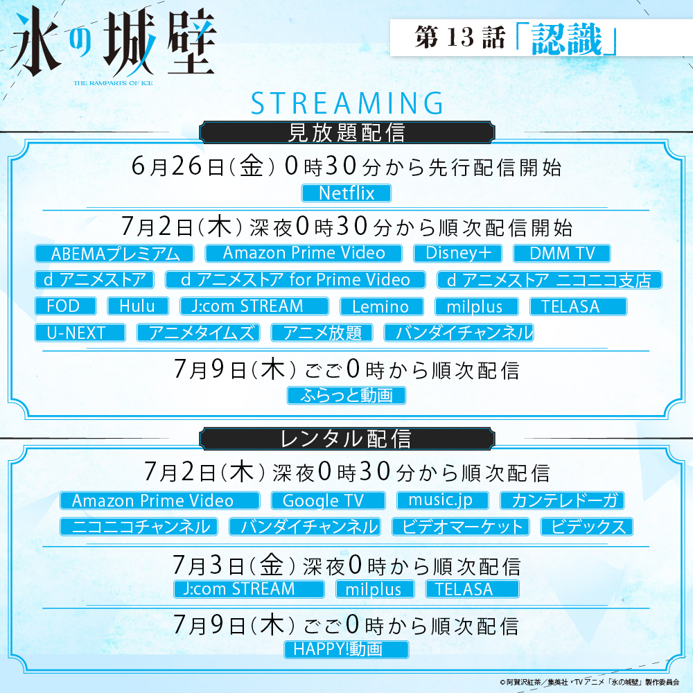 『氷の城壁』 第13話 体育祭当日、交錯する想い反応画像4
