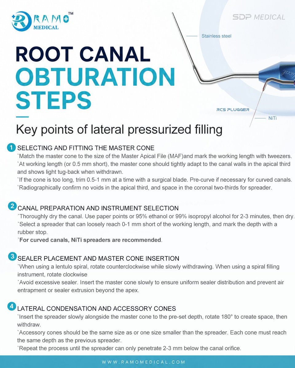 RamoMedical's tweet photo. 📖：Regarding the cold gutta-percha lateral condensation filling technique — tight lateral compaction ensures effective root canal filling.
Notice! While mastering techniques, don't forget to choose the right tools.🔧
#RAMOMEDICAL #SDPMEDICAL #RCSPLUGGER https://t.co/dwZN1AC5N1