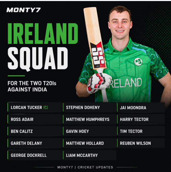 sevenmonty1's tweet photo. Ireland announce their squad for the two T20Is against India! 🇮🇪🔥 Lorcan Tucker to lead a young and fearless side. Ready to challenge the mighty Blues! 🏏💪
#IREvIND #IrelandCricket #LorcanTucker #T20Iseries #Underdogs #CricketNews #m7 #monty7 #montyseven #Monty7 https://t.co/ieRCPgMVuz