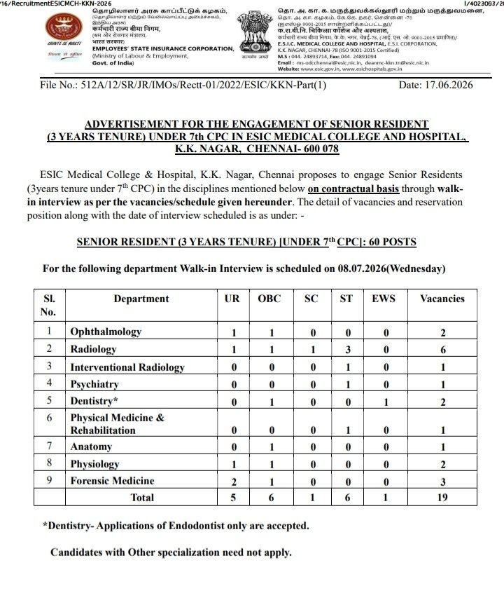 h_pongilath's tweet photo. ADVERTISEMENT FOR THE ENGAGEMENT OF SENIOR RESIDENT (3 YEARS TENURE) UNDER 7th CPC IN ESIC MEDICAL COLLEGE &amp; HOSPITAL, K.K. NAGAR, CHENNAI- 600 078 
Walk-in interview on 08th (Wed) &amp; 09th (Thur) July. 
#ESIC #Chennai #Doctors #Seniorresidents https://t.co/gepbVzI3Bl