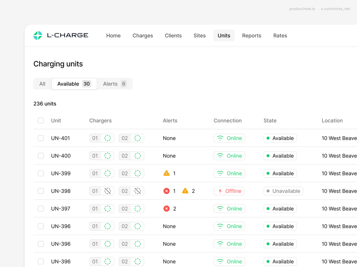 nicks_twt's tweet photo. Most design files quietly add 30–50% to development time.

After 10+ years of shipping products alongside engineers, here’s how I tell a buildable design file from a pretty one.

1. Tokens, not hardcoded values.
Colors, spacing, and typography should all be named. If a developer has to pick hex codes from the mockup, the handoff has already failed.

2. Components need real variants and states.
Default, hover, focus, disabled, loading, and error. Their names should match the codebase, not say “Rectangle 47.”

3. Every screen needs its states.
Empty, loading, and error, plus real edge cases like long names, missing avatars, and huge numbers.

4. Spacing should follow a system, usually 4pt or 8pt.
“Looks about right” easily turns into six rounds of pixel adjustments in code.

5. Design within the actual stack.
If the team uses Tailwind and Shadcn, the design should work with them. We design what can be built, not something developers have to reverse-engineer.

6. Simple final test.
A developer should be able to build the screen without asking a single question. If they have to guess, you’ve given them homework.

That’s the difference between being a vendor and being a partner.
We design for the people who have to make it real.
