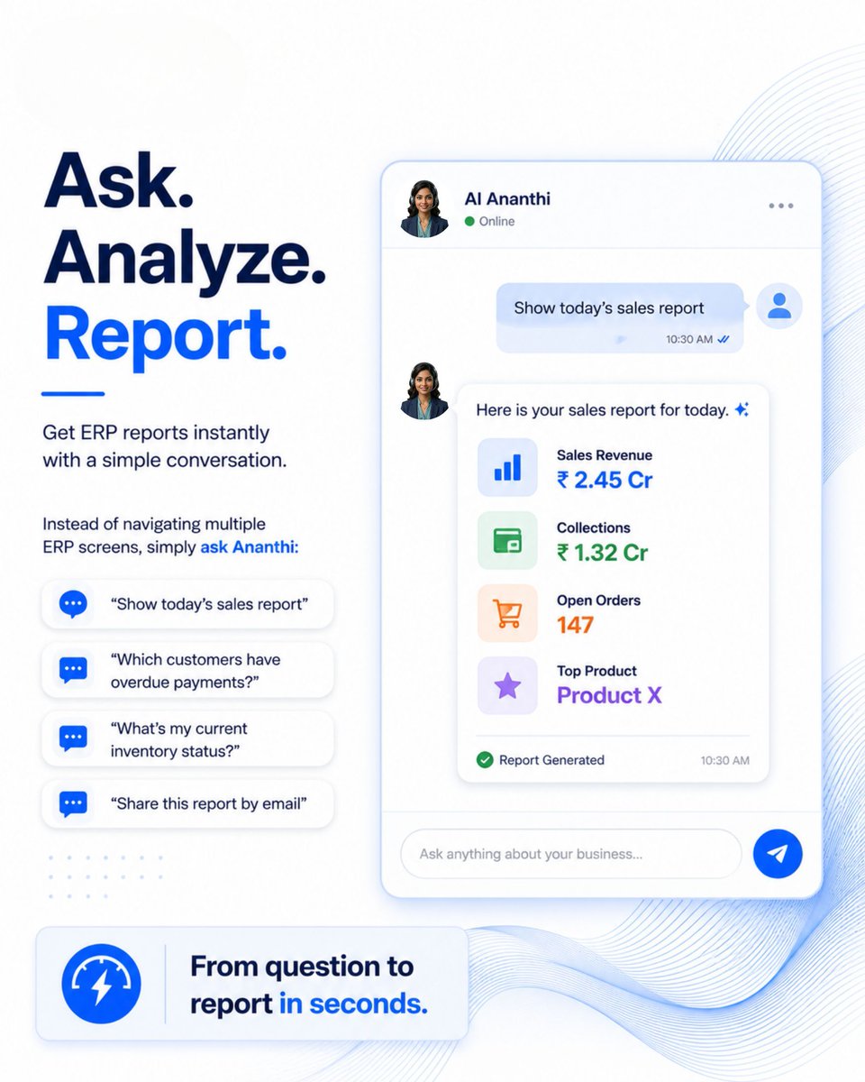 ananthinfo's tweet photo. Real-time reporting is no longer a luxury-it's a necessity.
Waiting until month-end to understand sales, inventory, cash flow, or business performance can delay critical decisions and increase operational risks.
With AI Ananthi by AIS Business Corp https://t.co/drK2mxsLUS