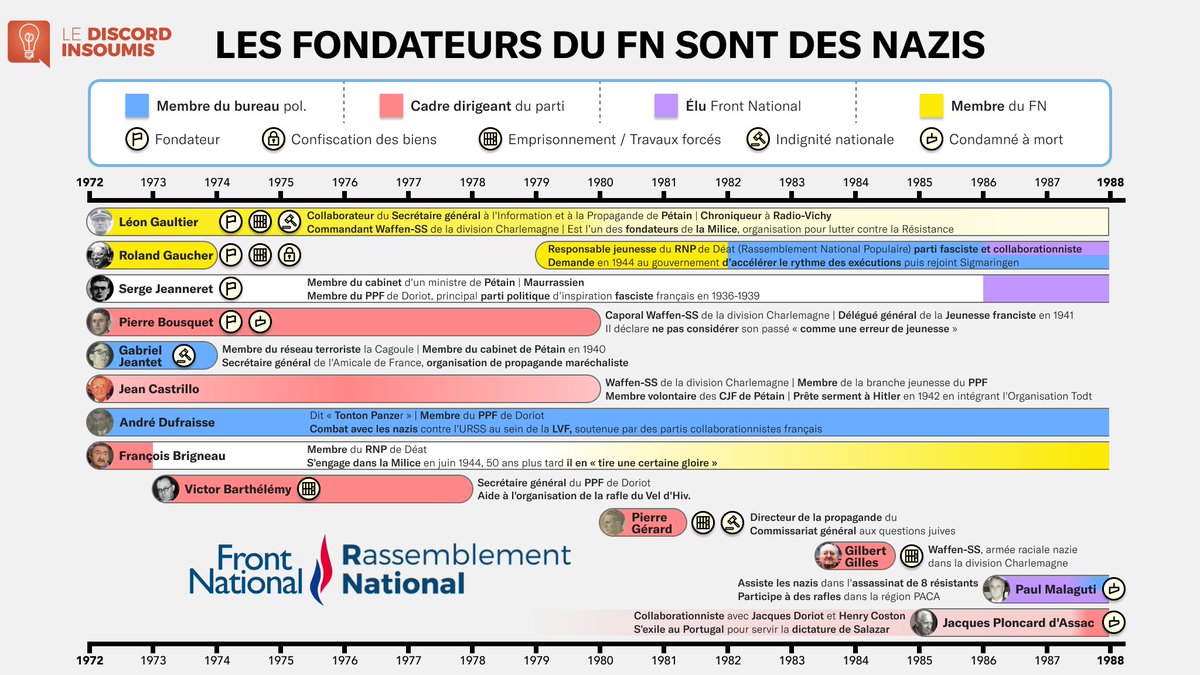 13_insoumise's tweet photo. @JLMelenchon https://t.co/1jf3ebGbi3