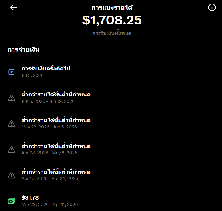 MILKLOVE THAILAND tweet media