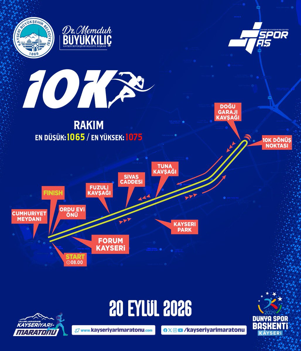 kysryarimaraton's tweet photo. 🏃‍♀️🏃‍♂️ 6. Uluslararası Kayseri Yarı Maratonu’nda geri sayım sürüyor!

📍 21K Yarı Maraton
📍 10K Koşusu
📍 Halk Koşusu

Parkurlar açıklandı! Kendine meydan okumak, hedeflerine ulaşmak ve bu büyük heyecana ortak olmak için sen de yerini al.

🗓️ 20 Eylül 2026 https://t.co/AEtgxXc6AS