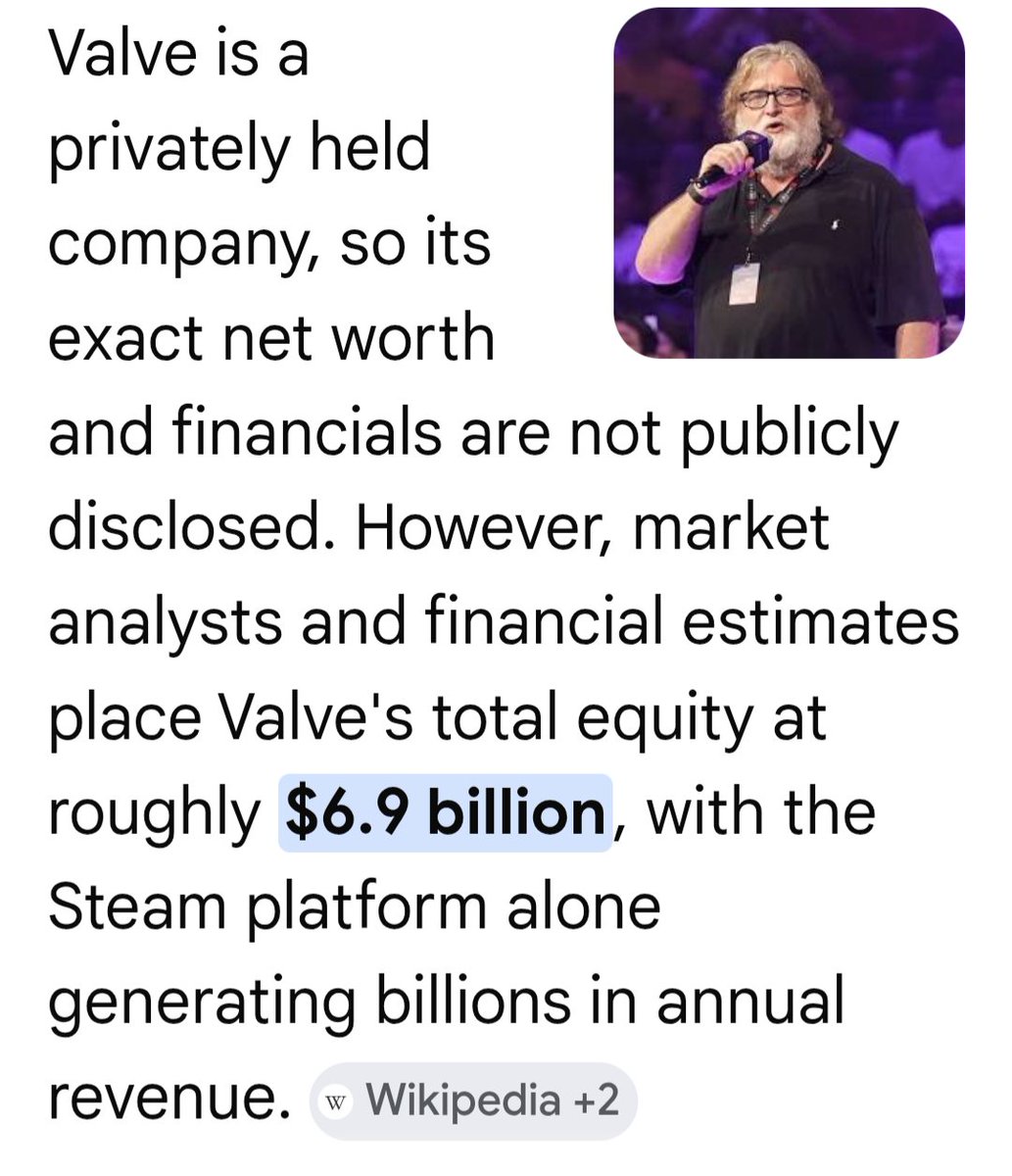 Adrians2215's tweet photo. @HardwareSteam They should have subsidized it. They can afford it. https://t.co/nTDT6FZgMq