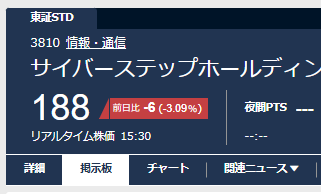 39mushoku's tweet photo. 3810サイバーステップの今日の夜間PTS取引なんと出来高ゼロ（笑） https://t.co/iqquM7JQSR