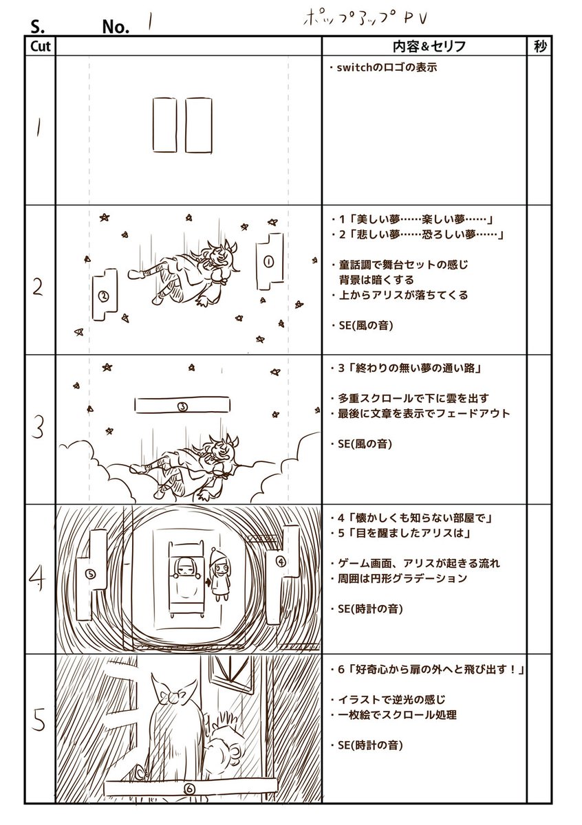 #AIWU 蔵出し
今日のは製作初期のポップアップストアで流した
製作決定トレーラーPVの裏側だよ♪
完成版と見比べてみてね❤
伝える必要もあったのですが
大体の製作は私メインなのでこんな感じだよーと
絵コンテで描いて雰囲気の摺り合わせだけして
作りつつ補強してく感じです♪
#PV #ゲーム製作