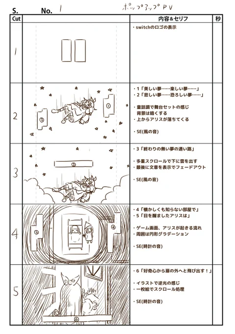 #AIWU 蔵出し
今日のは製作初期のポップアップストアで流した
製作決定トレーラーPVの裏側だよ♪
完成版と見比べてみてね❤

伝える必要もあったのですが
大体の製作は私メインなのでこんな感じだよーと
絵コンテで描いて雰囲気の摺り合わせだけして
作りつつ補強してく感じです♪

#PV #ゲーム製作 