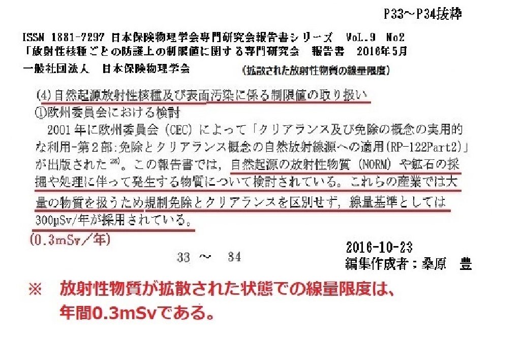 namiekuwabara's tweet photo. 自然界のも放射性物質は存在するが、レアメタルなど鉱山で仕事する人の被ばく拘束値は、欧州委員会年間0.3mSvである。拡散された放射性物質同様に取り扱う作業日本ではノーマスクで農作業してますが、福島県は年間20mSvとされてる。自然放射線でも影響ある事理解できます?鉱山労働者は年間0.3mSv。 https://t.co/4sQIbCu307