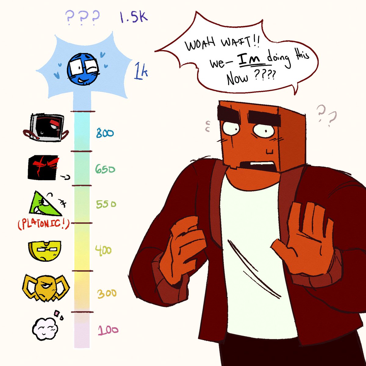 rhettrospace's tweet photo. for my 900 follower special, kiss meter time!!!
#puzzleheads https://t.co/phJWYFtJb5