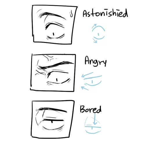 LimboSketch's tweet photo. How eyes moves with emotion https://t.co/iWhsRuVSVX