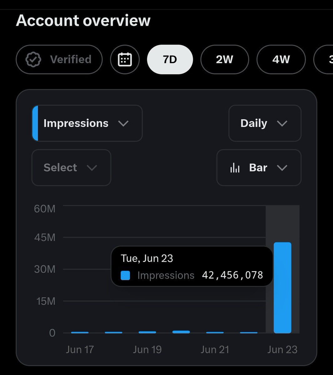 Ella tweet media