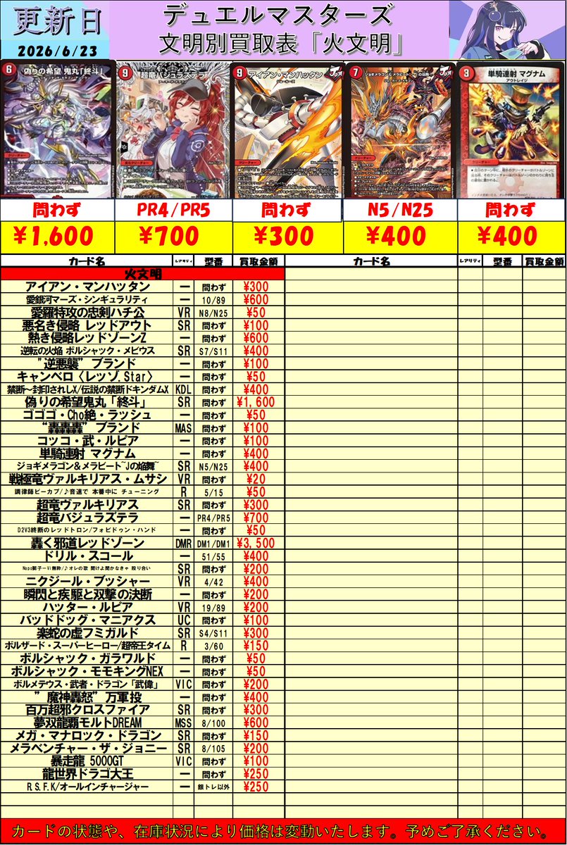 torecabomb_2F's tweet photo. #トレカボム　【#デュエマ　買取情報】

通常火・水・自然・無色文明の
買取表更新してます‼

買取表に無いカードでも大歓迎です‼
是非お持ち込みください🏃‍♂️💨

#ボムデュエマ買取　#ボムデュエマ https://t.co/7xPleXRs0E