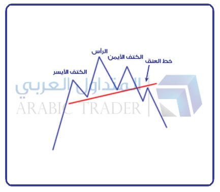 bitcoin_erf's tweet photo. أن تحقق كان الله في عون المحافظ 

لكن تذكر نحن في اخر موجه هبوط ان حصلت

#BTC https://t.co/qCEqHeCDnn