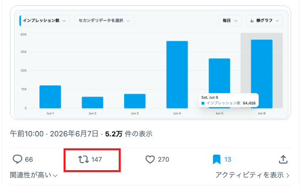 ソル | Sol tweet media