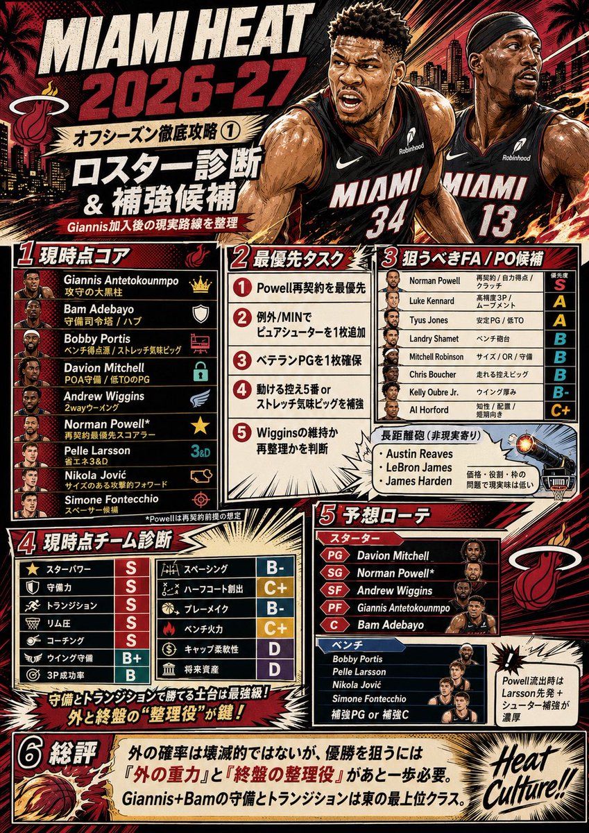 miami13613's tweet photo. 私とチャッピーで考えてみました。

※ここ違うでしょとか気に触るとこがあったら申し訳ありません。 https://t.co/jZMtPc7Fb8
