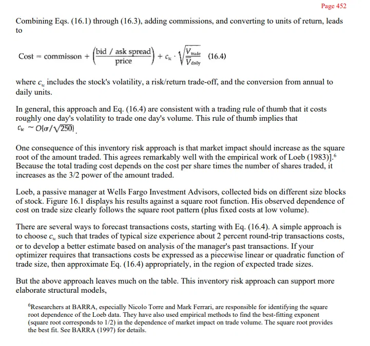 GoshawkTrades's tweet photo. why your strategy's live results are worse than the backtest, and it gets worse the more you scale.

from Grinold & Kahn's Active Portfolio Management.

the rule of thumb: it costs roughly one day's volatility to trade one day's volume.

and the real issue, market impact doesn't scale linearly with size. it scales with the square root.

that means if you double your position size, your cost doesn't double. it goes up by ~41%. trade 4x the size? cost doubles. trade 100x? cost goes up 10x.

it's actually worse than that for your wallet. since total cost = cost per share × shares traded, your total dollar cost scales with the 3/2 power. double your size and total cost climbs ~2.83x.

look at the chart (Figure 16.1), actual empirical data from tracking bids on different block sizes. the square root fit is almost perfect.

this is why a strategy that looks incredible at $10K can look mediocre at $100K and completely break at $5m . your backtest assumed zero market impact. but on newer markets and especially anything pre market / after hours, these costs exist.
