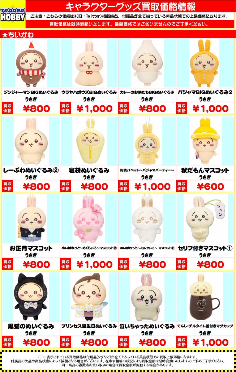 グッズ買取情報】 ちいかわ プライズ(うさぎ) ※買取受付は火・水・木