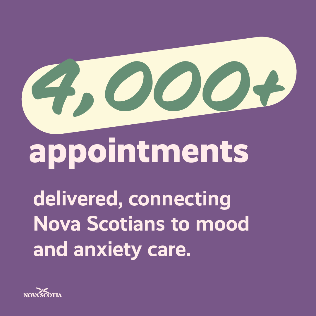 nshealth's tweet photo. More than 4,000 appointments delivered.
The province’s Insured Services Program connects people to mood &amp; anxiety care through the Mental Health and Addictions Intake Line. https://t.co/ut5KpzKiEx