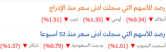 TasiGochart's tweet photo. 🚨 الأدنى السنوي ( اليوم )

• بدجت السعودية
• شاكر
•  اسمنت الجنوب

🚨 الأدنى تاريخي ( اليوم )

• املاك
• لومي
• ذيب

للمُـتابعة اكتب - اسم سهمك - الآن ⇩
عبر : https://t.co/uQj6akeGne

#الأسهم #توزيعات_الأرباح #السوق_السعودي #استثمار #مالية #سهم #احقية https://t.co/b5kpH6a4Bp