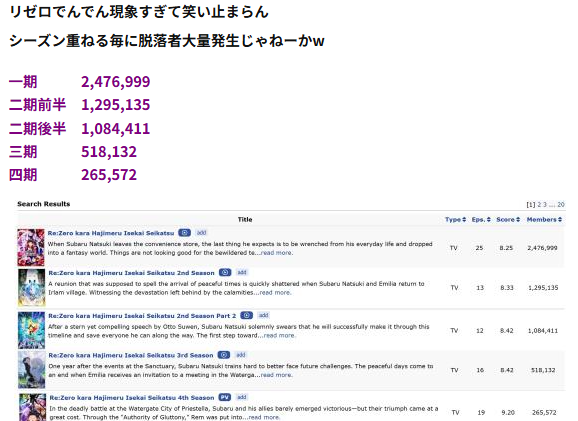 いしきし tweet media