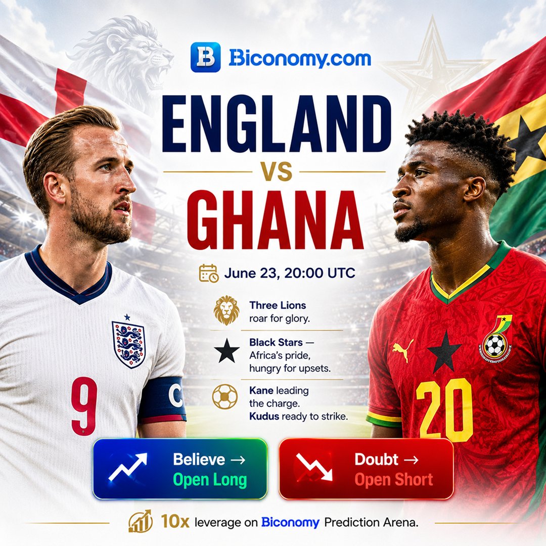 BiconomyCom's tweet photo. 🏴󠁧󠁢󠁥󠁮󠁧󠁿 England vs Ghana 🇬🇭 — June 23, 20:00 UTC

🦁 Three Lions roar for glory.
⭐ Black Stars — Africa's pride, hungry for upsets.

Kane leading the charge. Kudus ready to strike.

Believe → Open Long
Doubt → Open Short

10x leverage on Biconomy Prediction Arena.

👉 https://t.co/MopcKYvZ1N

#BiconomyCom #WorldCup2026 #ENG #GHA