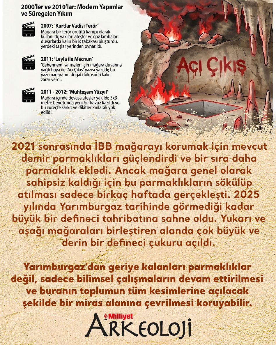 DergiArkeoloji's tweet photo. İstanbul’da yüzbinlerce yıllık tarihiyle önemli veriler barındıran Yarımburgaz Mağarası’na film sektörü uzun yıllar boyunca büyük zarar verdi. Duvarlarında delikler açıldı, girişine "açıl susam açıl" kapısı yapıldı, içine dev bir havuz inşa edildi ve havuz dinamitle patlatıldı. https://t.co/FEdjPwCjlq