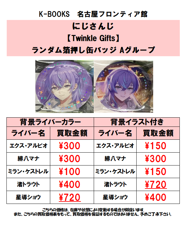 買取情報】にじさんじ Twinkle Gifts ランダム箔押し缶バッジ A